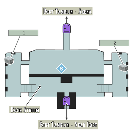 Fort Tamblin - Courtyard