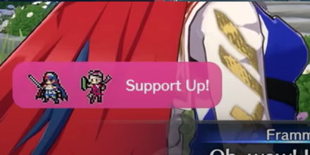 Support Level Increase.png