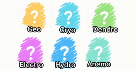 Genshin - How to Play 4 - Get Clues from the Book Page