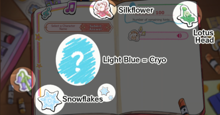 Genshin - Stage 2 - Shenhe Clues