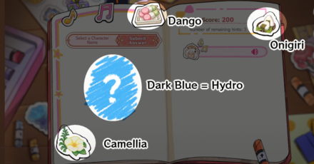 Genshin - Stage 3 - Ayato Clues