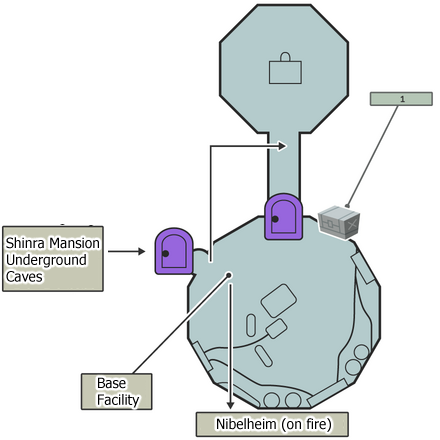Shinra Manor - Base Facility (Ch1)