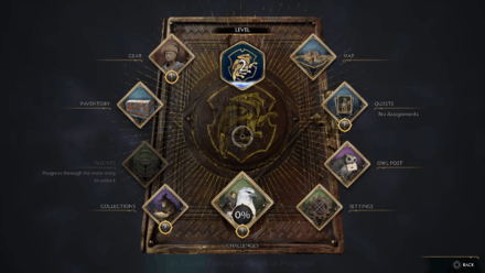 Hogwarts Legacy - Serves as the Game