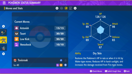 Pokemon Scarlet and Violet (SV) - Toxicroak Moves