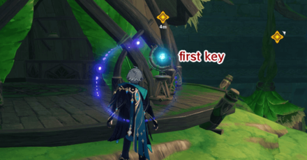 Genshin Impact Siraj