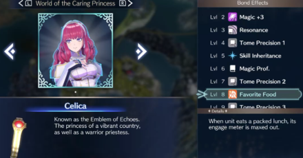 Celica Favorite Food