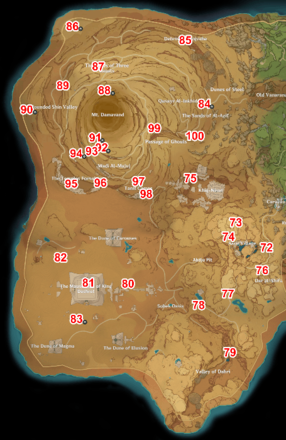 Genshin Impact - Sumeru Desert Viewpoint Locations