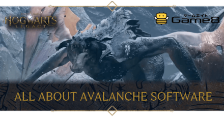 Avalanche Software