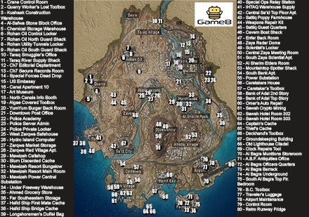 All DMZ Keys Map