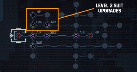 Level 2 Suit Bench Upgrades