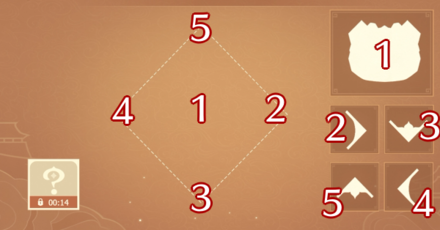 Genshin - Iridescence in Papers - Arrange Paimon Paper Prop