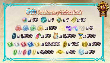 6th Anniversary Quests Rewards