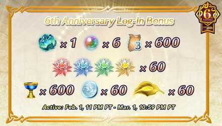 6th Anniversary Log-In Bonus
