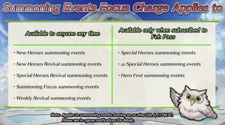 Focus Charge Applications