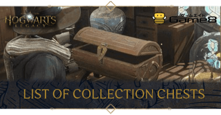 Chests, Grand Piece Online Wiki