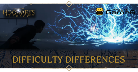 Hogwarts Legacy  - Difficutly Differences