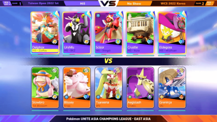 Pokemon UNITE - ACL Day 4 - All-Rounder Meta.png