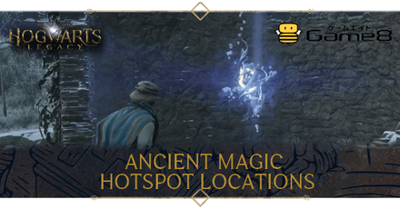 Ancient Magic Hotspot Locations Top Banner