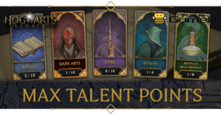 Max Talent Points Hogwarts Legacy