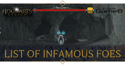 Hogwarts Legacy - List of Infamous Foes and Locations