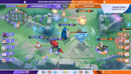 Pokemon UNITE - NA February Finals - Standard Games.png