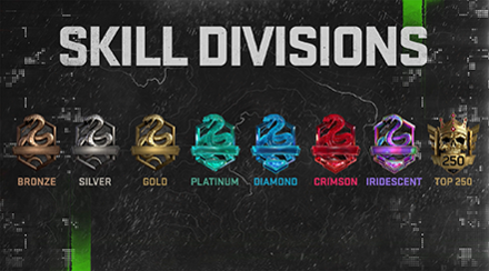 Modern Warfare 2 - Ranked Play Skill Divisions