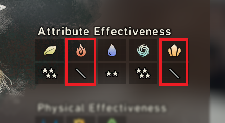 Wild Hearts - Avoid Using Fire and Earth-Based Weapons