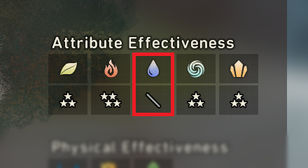 Wild Hearts - Avoid Using Water Attribute Weapons