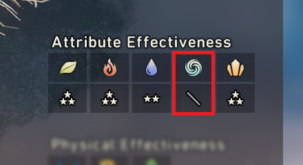 Wild Hearts - Avoid Using Wind Attribute Weapons