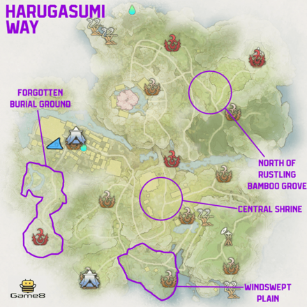 Harugasumi Way - Springwatch Monitor