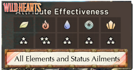 Wild Hearts - All Ailments