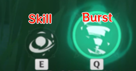 Genshin - The Outlander Who Caught the Wind - Unexpected Power - Elemental Skill and Elemental Burst