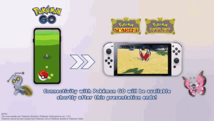 Pokémon Presents Pokemon Go Support