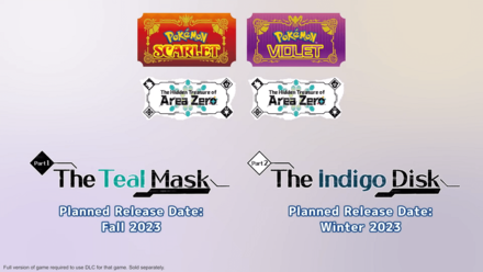 Pokemon Scarlet and Violet SV - DLC