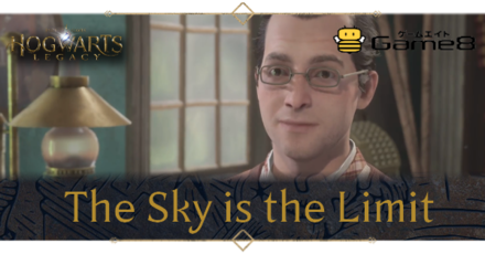 The Sky is the Limit Top Banner