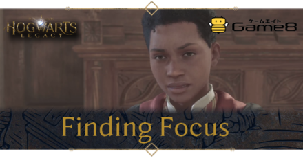 Finding Focus Top banner