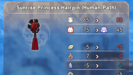 Wild Hearts 1.0.5 - Sunrise Princess Hairpin Defense Increase