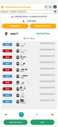 Pokemon Scarlet and Violet (SV) - Personal Ranked Battle Data