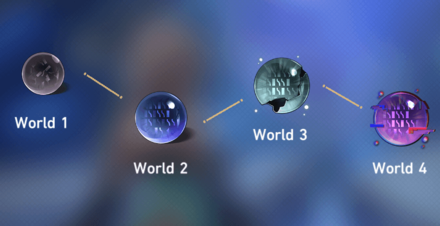 Simulated Universe.png