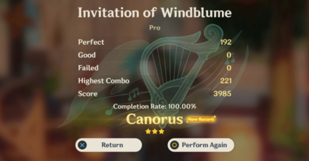 Genshin - Best Beatmap Compositions