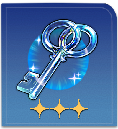 Key of Knowledge Item