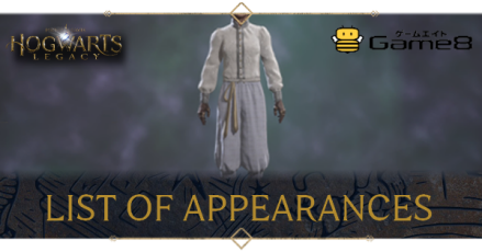 Appearances Top Banner