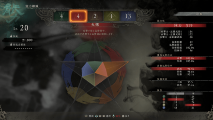 Wo Long Fallen Dynasty - Level Up