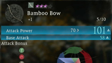 Wo Long Fallen Dynasty - Equipment Details