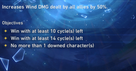 Honkai Star Rail - Memory Turbulence Stage Effects