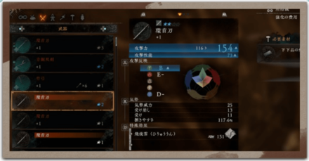 Wo Long Fallen Dynasty - How to Upgrade Equipment