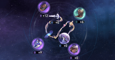 Honkai Star Rail - Two Main Groups of Relics