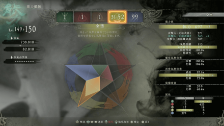 Wo Long Fallen Dynasty - Level Cap