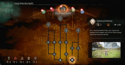 Wo Long Fallen Dynasty - Activate Enhanced Defense Spell