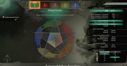 Wo Long: Fallen Dynasty - Resetting Parameters